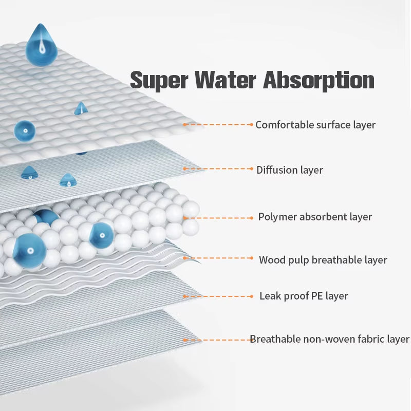 10Pcs Dog Diapers Males Females Disposable Nappies Pants Physiological Underwear Adjustable Leakproof Breathable Safety Pants